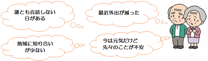 誰とも会話しない日がある、最近外出が減った、地域に知り合いが少ない、今は元気だけど先々のことが不安