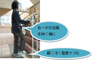 変形性膝関節症の筋力トレーニングイメージ2