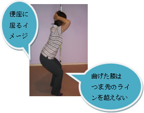 変形性膝関節症の筋力トレーニングイメージ3