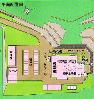 平面配置図