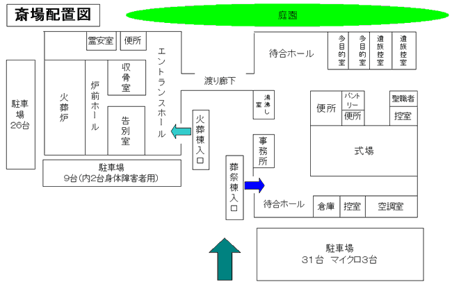 斎場配置図