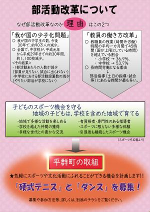 部活動改革について