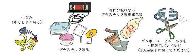 1つのごみの大きさで縦・横・高さ、いずれか一辺が30㎝以下の燃えるもの