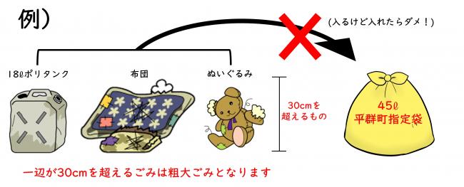 1つのごみの大きさで30㎝を超えるもの