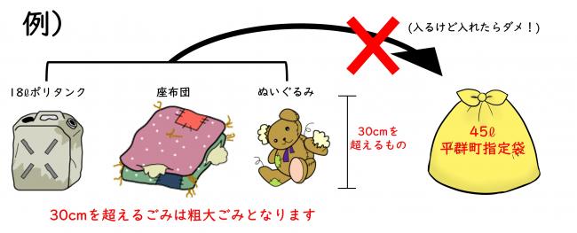 1つのごみの大きさで30㎝を超えるもの