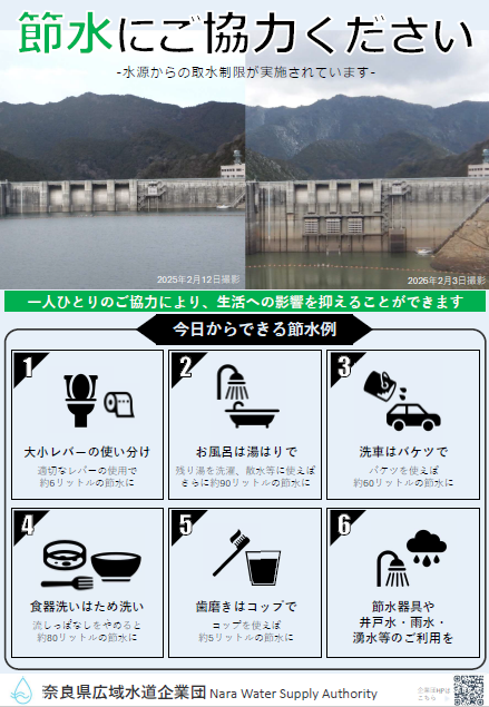 奈良県節水依頼チラシ
